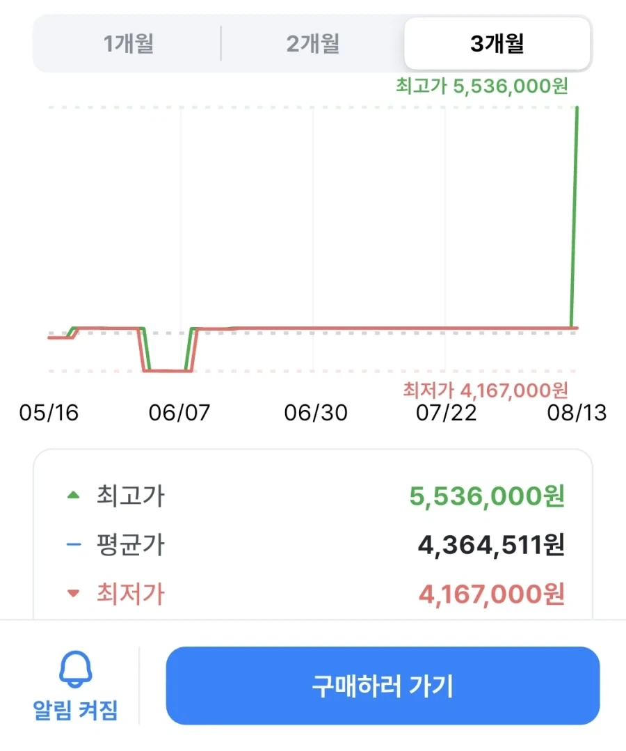 디지몬)테이머즈 명장면 톱11.jpg 대표 이미지