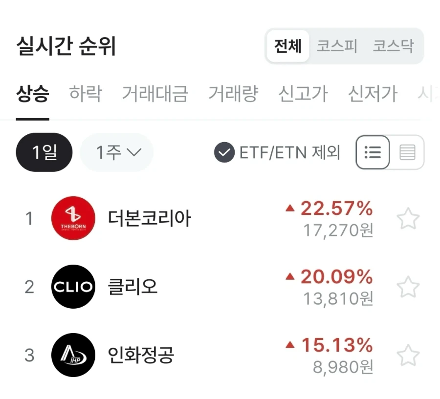 주식) 좃고수 아오바 드디어 빛을보다_2.webp