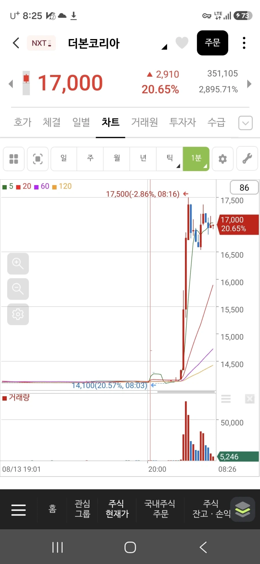 트릭컬)우리는 모르는 볼선진국 컨텐츠 대표 이미지