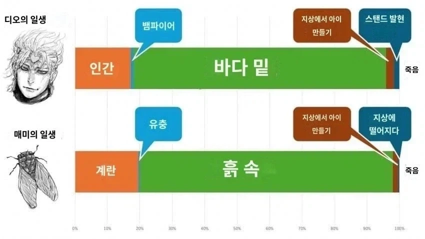 뭔가 많이 이상해진 워해머40K 콜라보 이미지 3