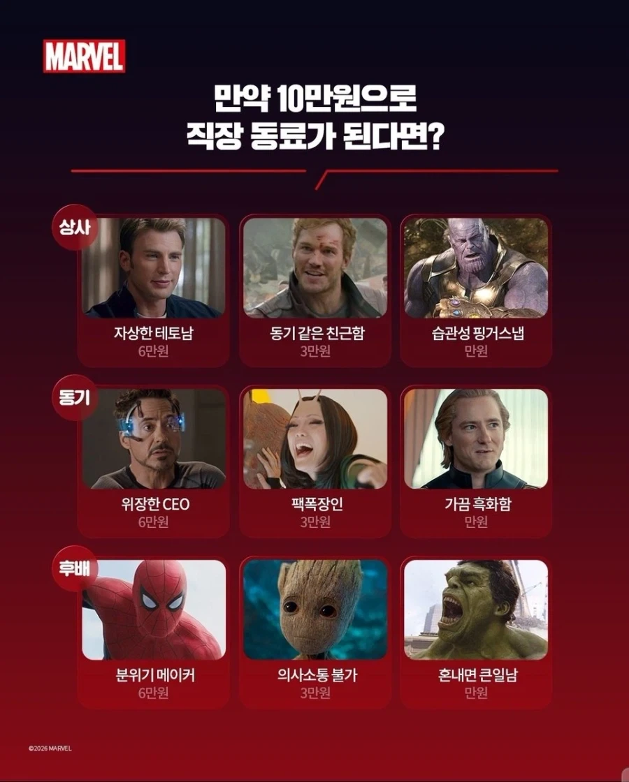 흔한 2만원짜리 피규어 디테일 대표 이미지