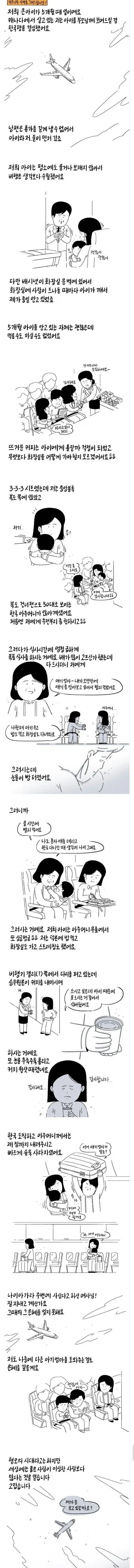 고대부터 근대까지 정예병의 필수 소양이었다는 것 대표 이미지