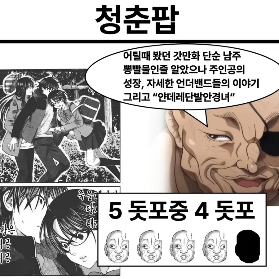같은 반 여고생 들박 1초 전.manhwa 이미지 2