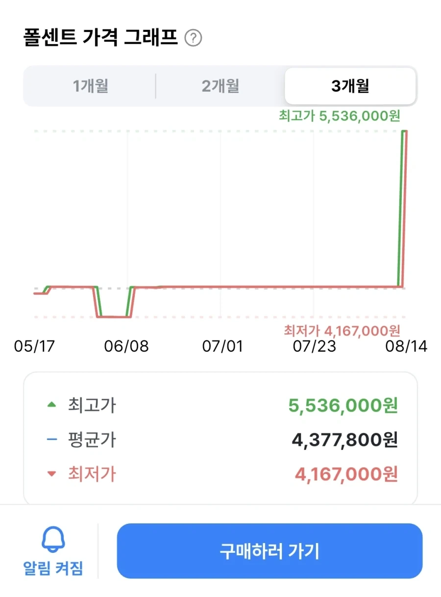 MCU) 앤트맨은 존나 위대한 히어로임 이미지 4