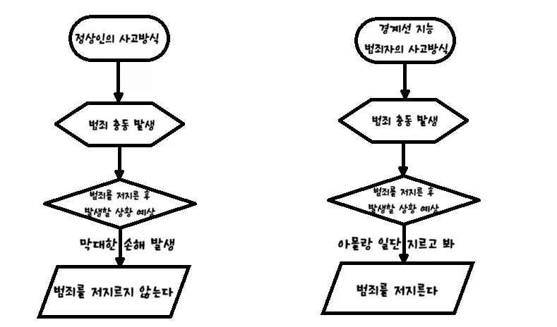 일본에서 또 이상한 신상 가챠가 나왔군 이미지 2