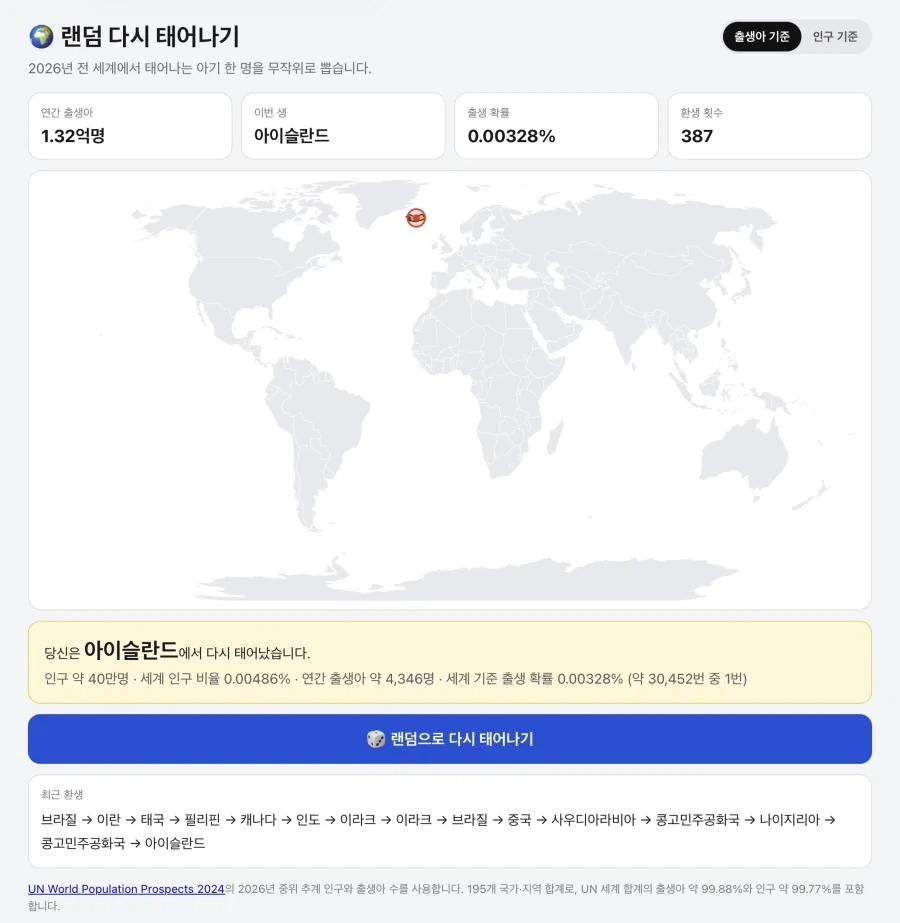 주식) 초보 뭔가 빨간약 씨게 먹은 기분이다 이미지 4