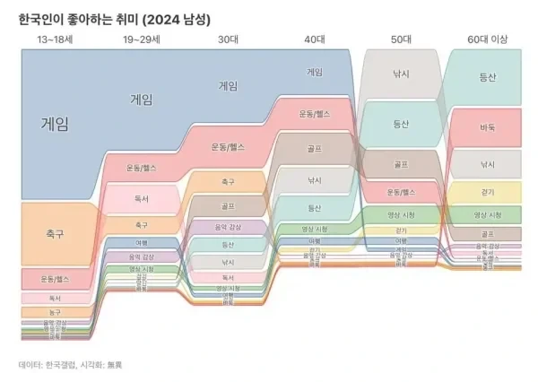 의외로 순애 좋아하는 사람 특징 이미지 5