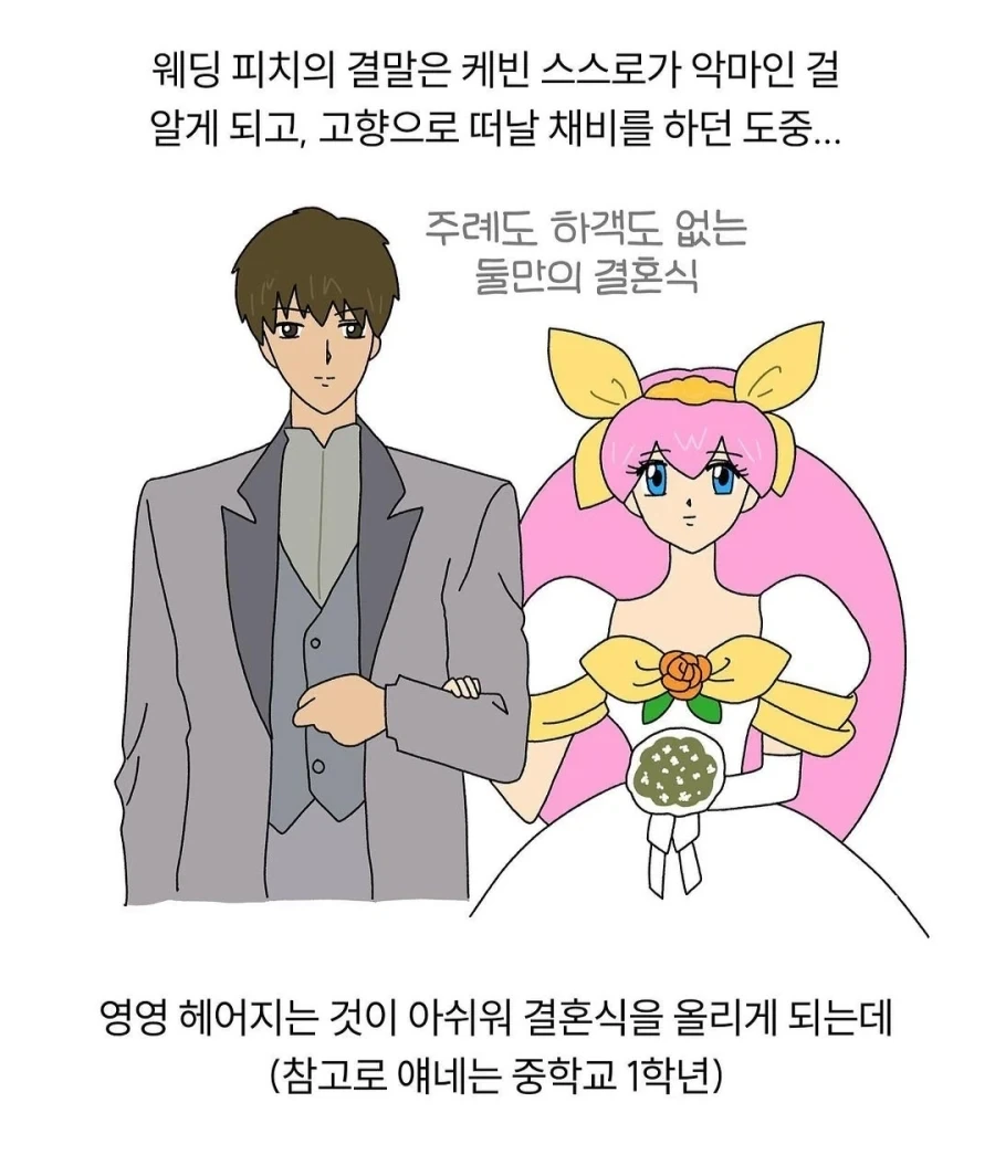 중1에 유부가 된 웨딩피치_7.webp
