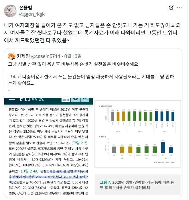 남자들 볼일보고 진짜 손 안씻는다니까 여자들을 봐라.jpg_5.webp