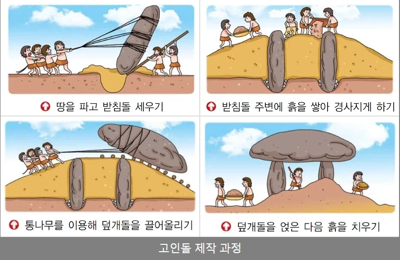 3년만에 문닫은 공항 건물 이미지 2