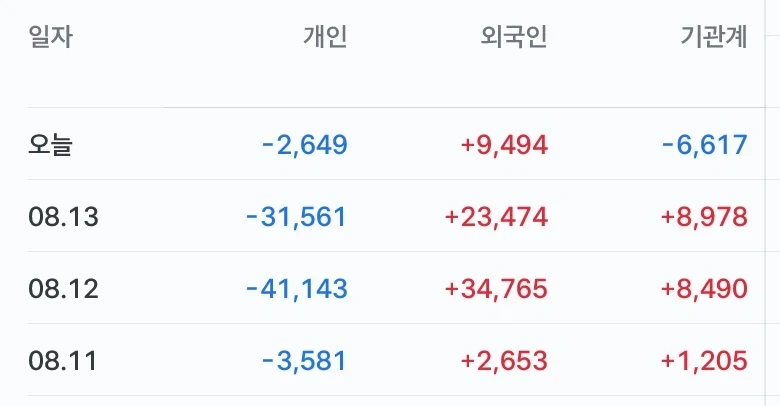 세계에서 가장 비싼 초밥 대표 이미지