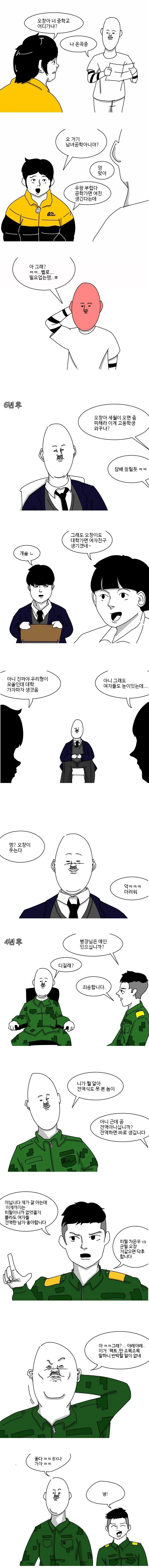걸즈판처 _ 두체 여동생이 안치오 입학한 만화 이미지 3