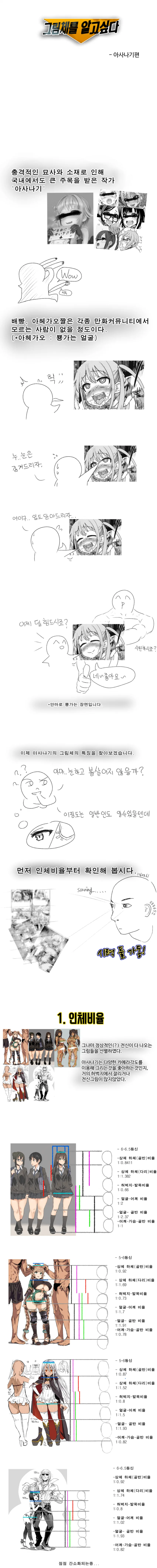 자기작품의 BLㄷㅇㅈ를 감상하는 만화작가.gif 이미지 2
