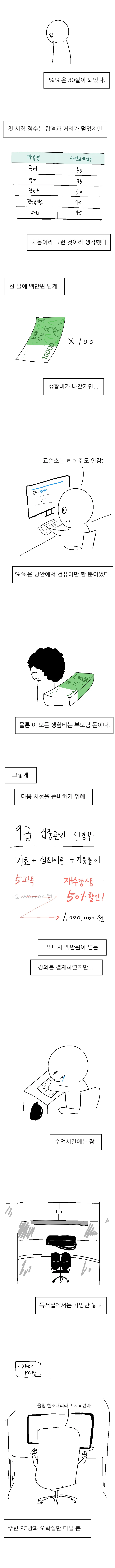 은근히 ㅇㅎ 한국형 판타지 소설.manhwa 대표 이미지