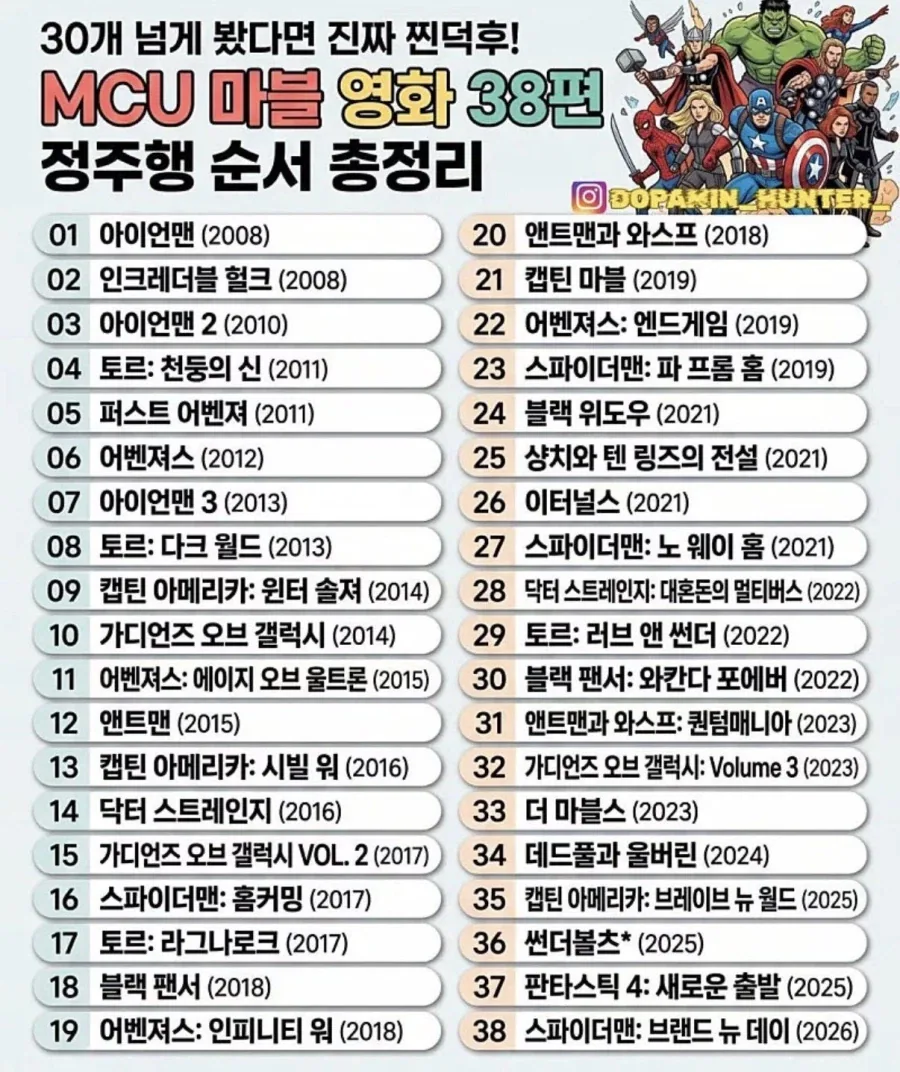 뭐? 남자가 양산 쓰는게 게이 같다고?? 대표 이미지