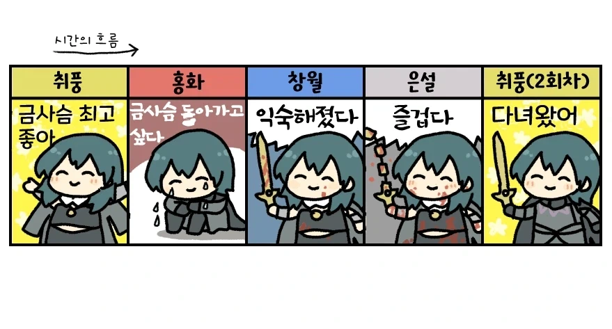 퍼리) 야심한밤에 올리는 퍼리 이미지 5