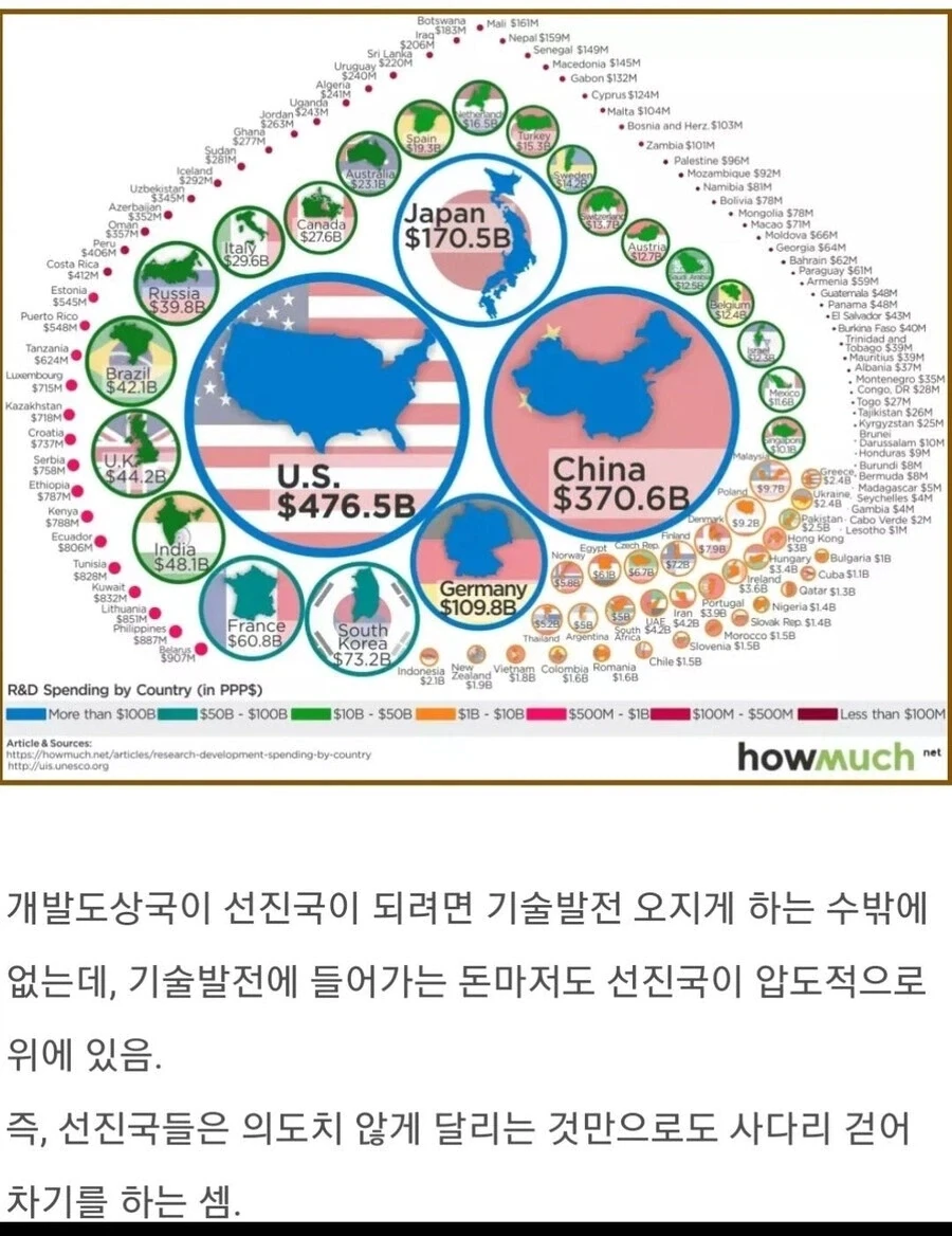아프니까 그만 좀 건드리라구 ★★★★★ 대표 이미지