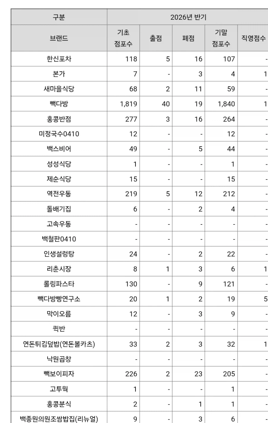 게임하다 와이프한테 등짝맞은 이유 대표 이미지