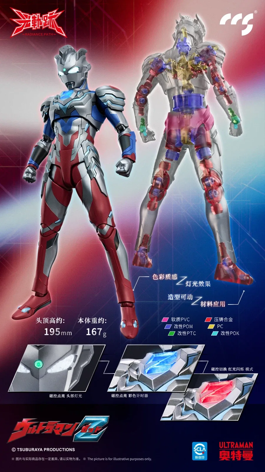 [CCSTOYS] 울트라맨 Z 알파 엣지 정보_2.webp