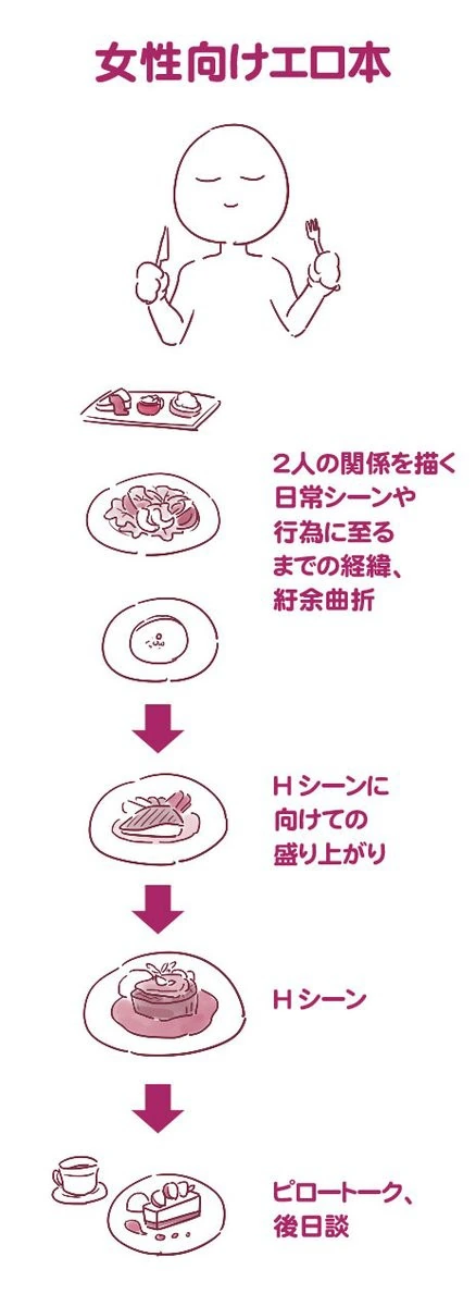 죠죠) 심판받도록 해.키라 요시카게. 대표 이미지
