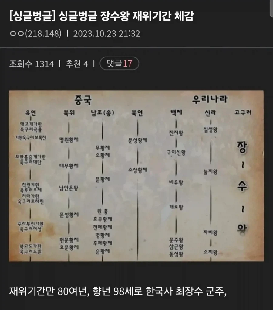 개한테 회 먹이지마라 큰일난다;; 대표 이미지