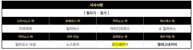 텔레고네이아가 역대급 완성도의 NTR 명작이었을 수도 있지_2.webp