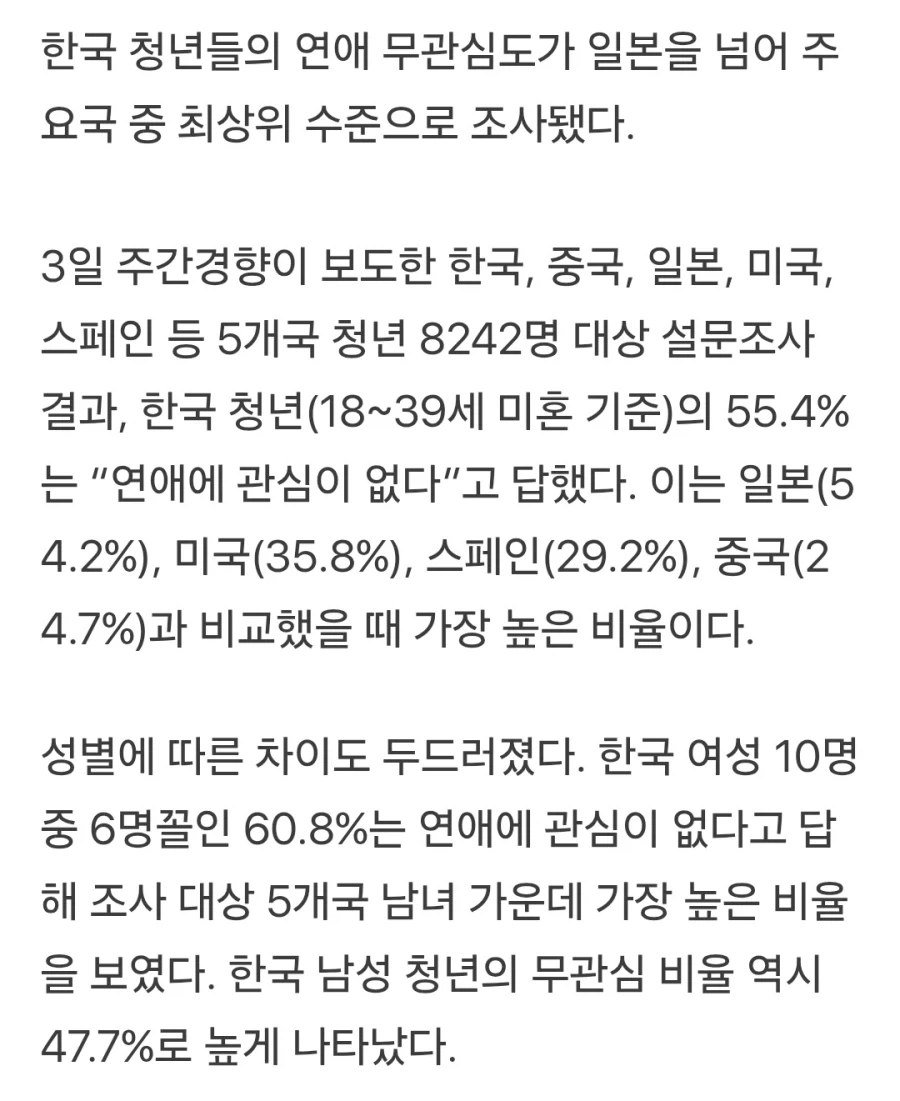 한국, 모태솔로 남성 많다.jpg_2.webp