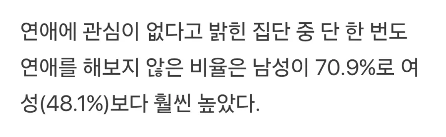 한국, 모태솔로 남성 많다.jpg_3.webp