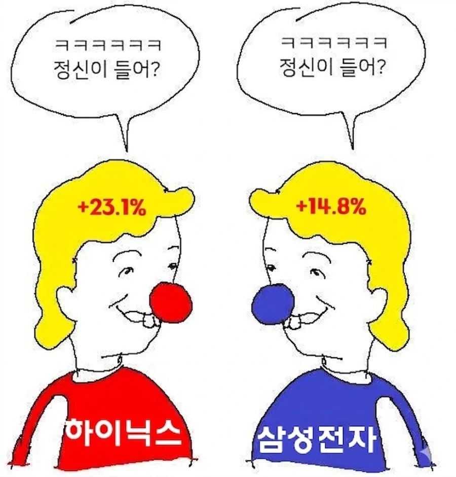 주식) 공포에 판 사람읍제?_2.webp