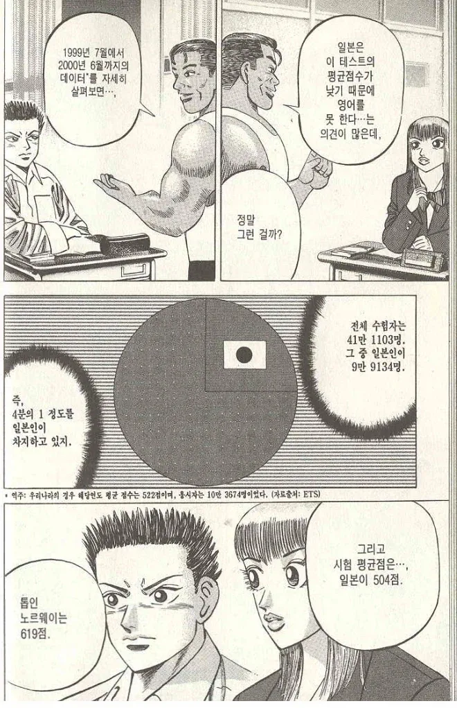 일본은 영어권 제외하면 영어를 제일 잘하는 나라.jpg_4.webp