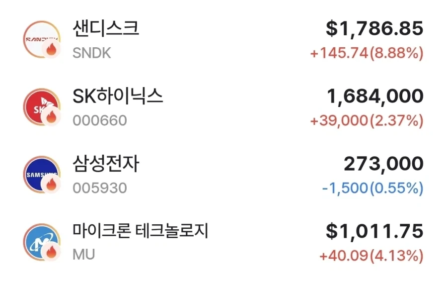 철냄비쨩) 시비만 안 걸면 착하다는 주인공의 진실 대표 이미지