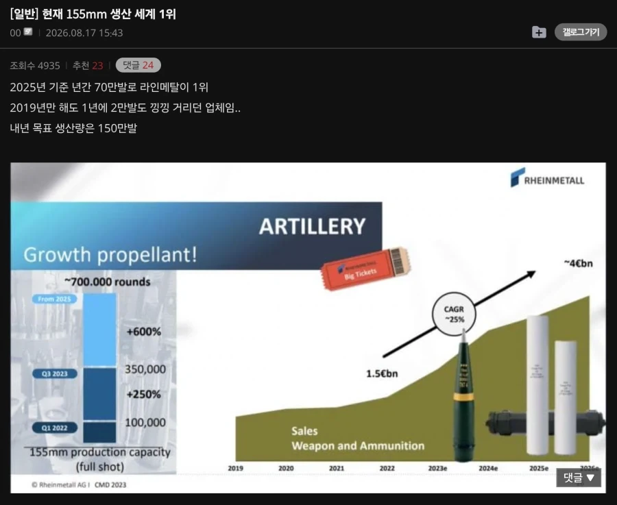 남자 룸메 구할때 중요한거 이미지 7