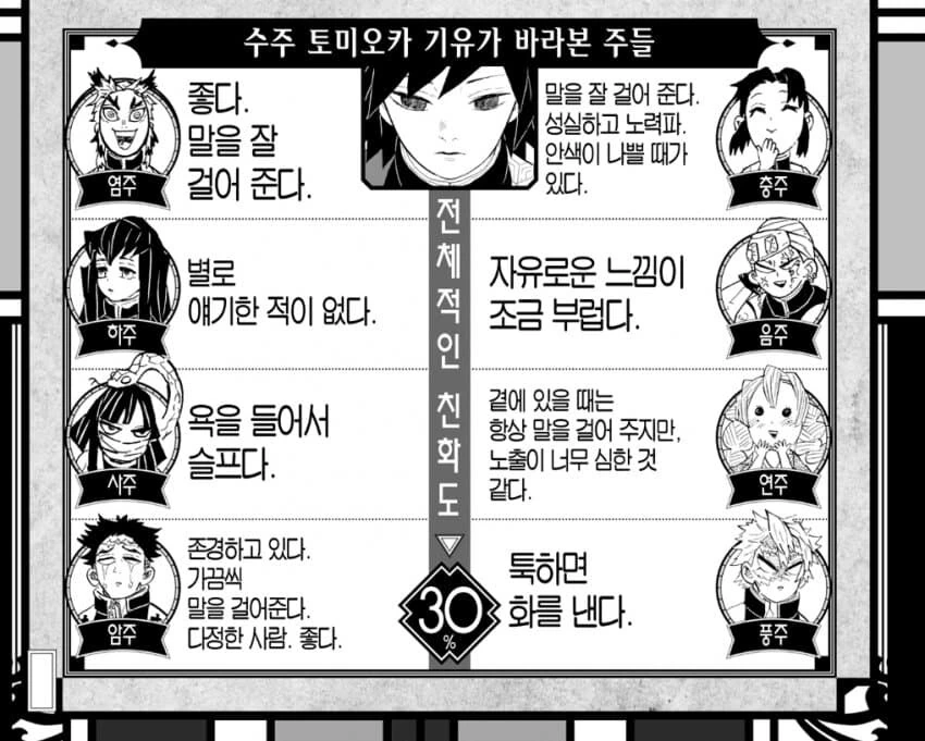 디아블로 VS 메피스토 만화 이미지 2