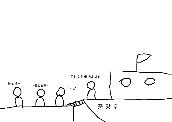 정조관념이 반대인.manhwa 대표 이미지