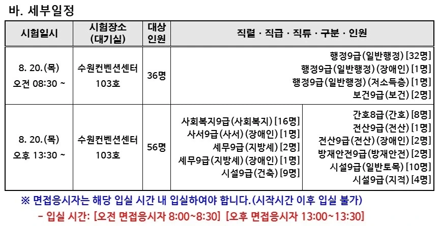 일본 여행이 꿀잼인 이유 이미지 3