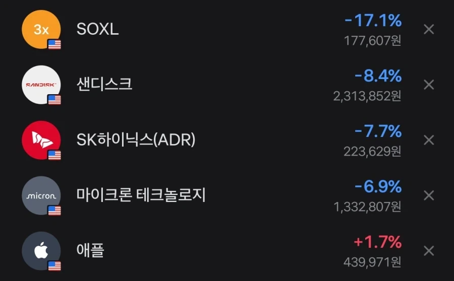 태풍님!!! 더러운 창문을 없애주세요!!!! 이미지 4