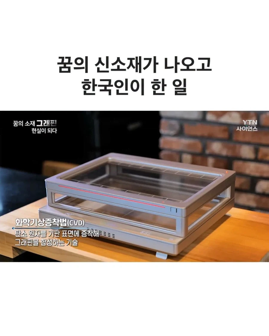 너 여자친구랑 키 차이 얼마야? 대표 이미지