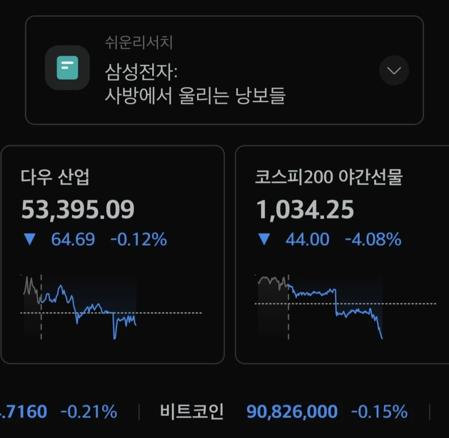주식) 지수 바겐세일_2.webp