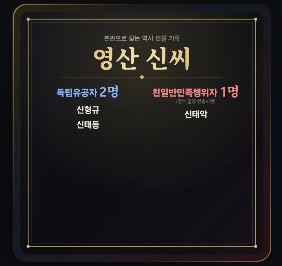 부산 사직 야구장에서 7-0이 되자마자 등장한 팻말.jpg 대표 이미지