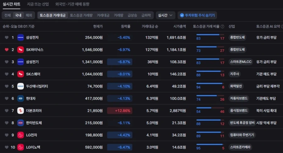 상남자가 말하는 더치페이 이미지 3
