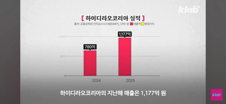 중국 카페의 한국 진출_26.webp