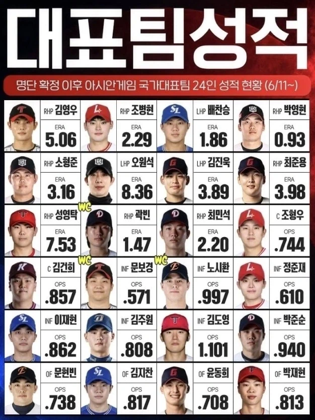 고저차 엄청 심한 장르.jpg 대표 이미지