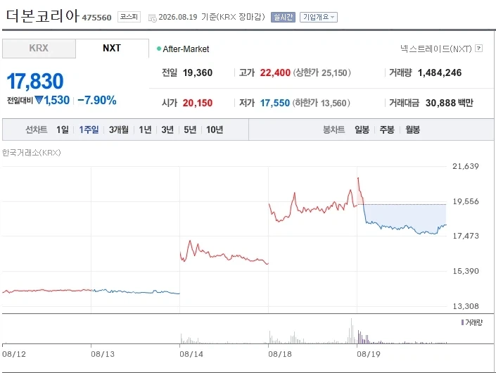 마블) 슈프림 아줌마가 스트레인지 쫒아낸 이유 대표 이미지