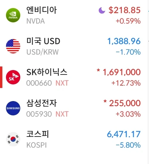 얼굴이 못생긴 친구가 여친이 항상 있는 이유.jpg 대표 이미지