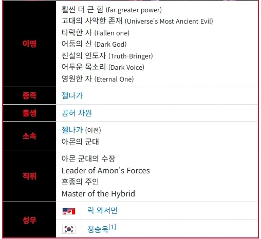 아몬을