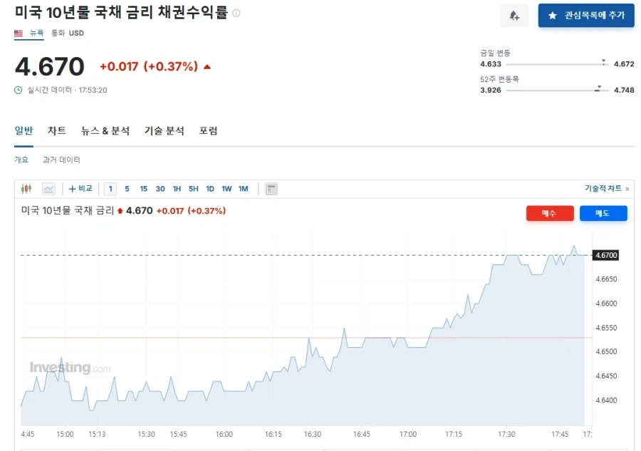 작가의 경험이 중요한 이유 이미지 2
