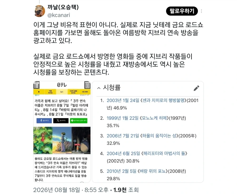 지브리작품이 일본에선 ott로 안풀리는 이유.jpg_2.webp