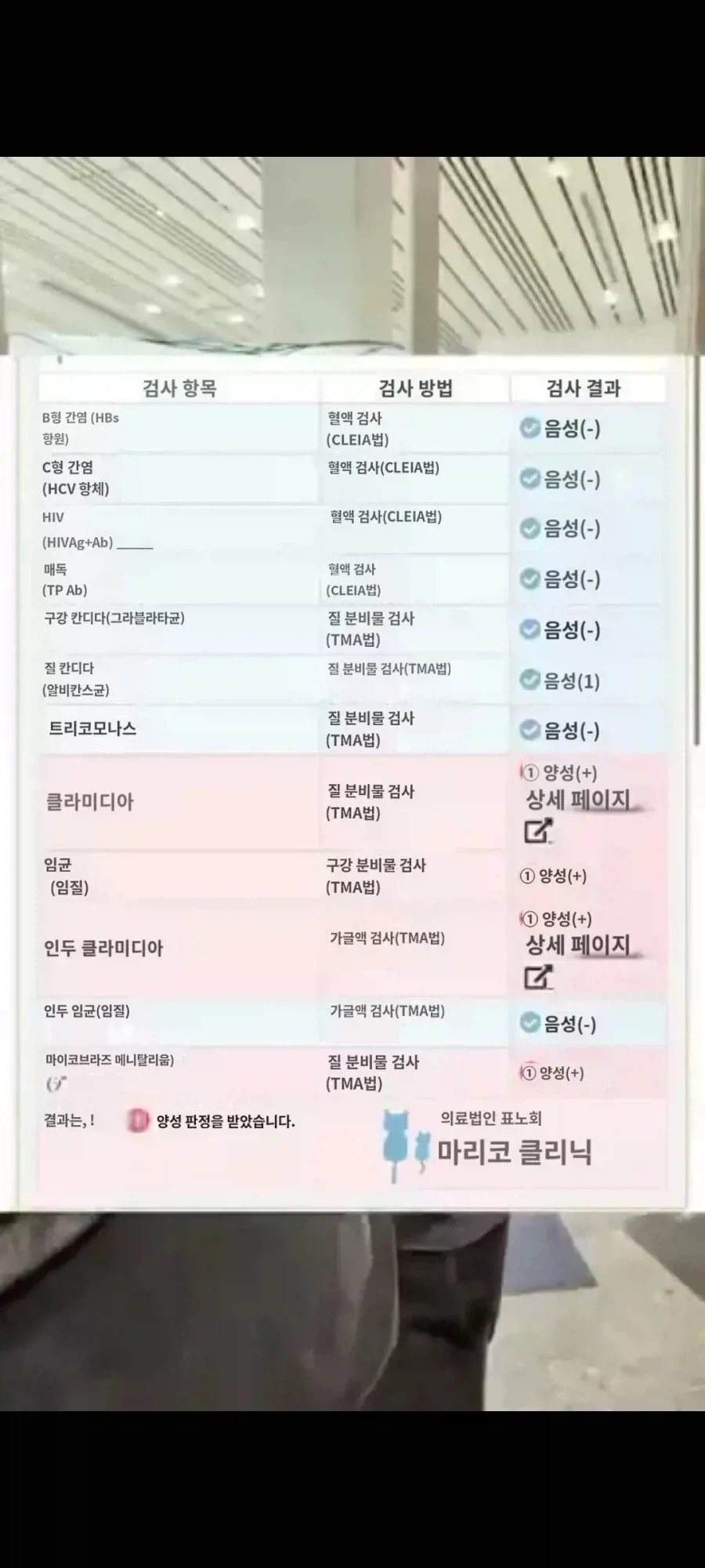 성병 검사를 받아본 토요타키즈들_2.webp
