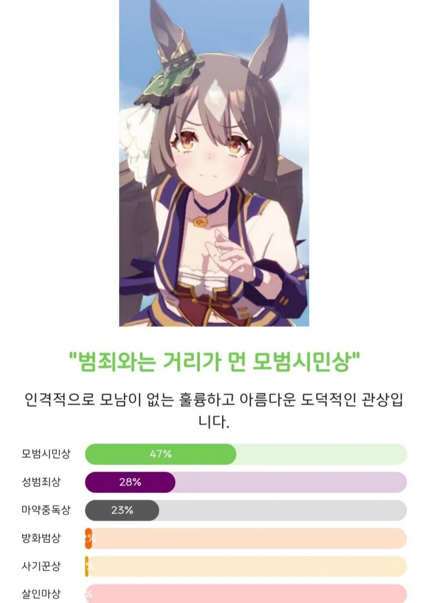 경험이 풍부한 여사친 만화.manhwa 이미지 2
