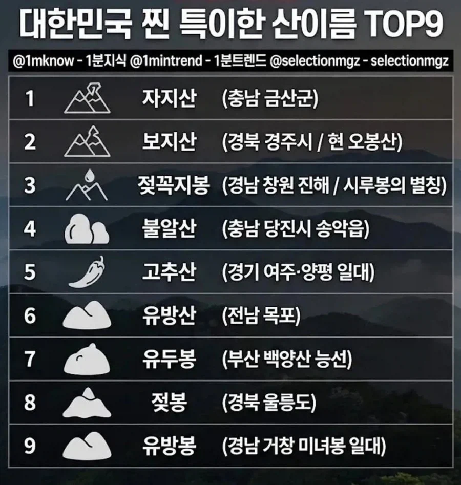 보안직원 : 중국놈들이 해킹한다!!!!! 대표 이미지